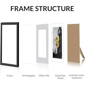 BSRHOME 12x12 Picture Frame Set of 9 for Versatile Display