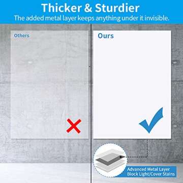 White Board Sticker, White Board Roll, White Board Paper, Dry Erase Contact Paper, Removable and Reusable, PET No Ghost White Board for Wall, Tables, Doors, Chalkboards, 17.3 x 84.3 inch-2 Rolls