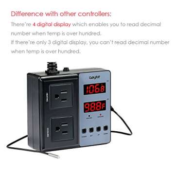 bayite Temperature Controller BTC201 Dual Pre-Wired Digital Outlet Thermostat Plug, 2 Stage Heating and Cooling Mode, 110V - 240V 10A