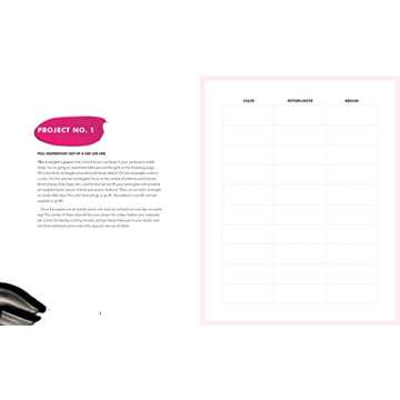 A Big Important Artist: A Womanual: Creative Projects and Inspiring Artists to Kick-Start Your Imagi...