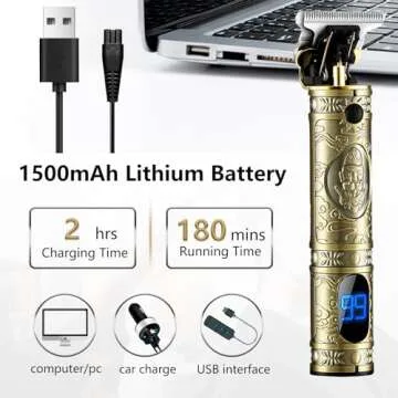 AMULISS Professional Mens Hair Clippers Zero Gapped Cordless Hair Trimmer Professional Haircut & Grooming Kit for Men Rechargeable LED Display