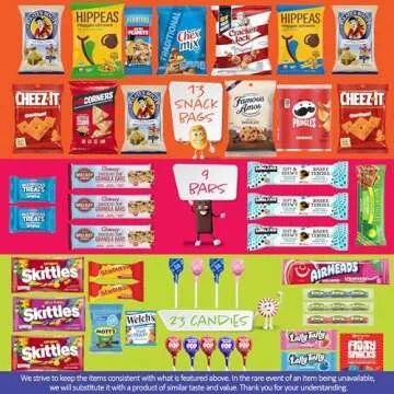 I AM SNACKY Variety Snack Box Perfect for Gifting