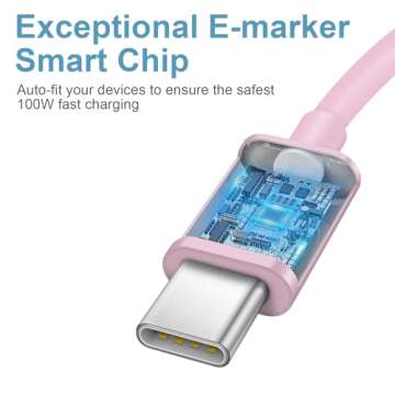 iPhone 16 15 Charger Fast Charging Type C Charger USB C Charger Block iPhone 16 Charger with 2 Pack ...