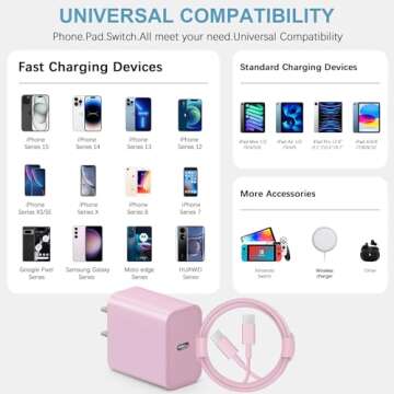 iPhone 16 15 Charger Fast Charging Type C Charger USB C Charger Block iPhone 16 Charger with 2 Pack 6FT Cable for iPhone 16/16 Plus/16 Pro/16 Pro Max/iPhone 15/15 Pro Max/Samsung(Pink)