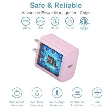 iPhone 16 15 Charger Fast Charging Type C Charger USB C Charger Block iPhone 16 Charger with 2 Pack 6FT Cable for iPhone 16/16 Plus/16 Pro/16 Pro Max/iPhone 15/15 Pro Max/Samsung(Pink)