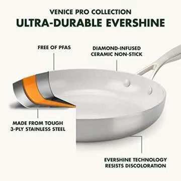 GreenPan Venice Pro Tri-Ply Stainless Steel Healthy Ceramic Nonstick 8" Frying Pan Skillet, PFAS-Free, Multi Clad, Induction, Dishwasher Safe, Oven Safe, Silver
