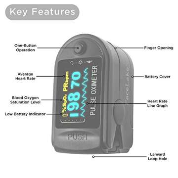 Facelake FL-350 Pulse Oximeter with Carrying Case & Batteries & Lanyard, Black