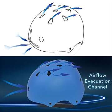 Adjustable Kids Bike Helmet with Carry Bag - CPSC Certified - Safe & Stylish