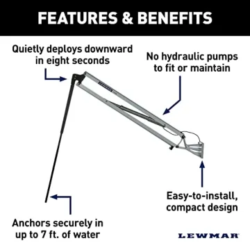 Lewmar Axis Electric Shallow Water Anchor for Easy Deployment