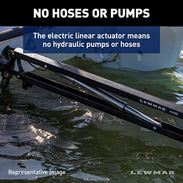 Lewmar Axis Electric Shallow Water Anchor for Easy Deployment
