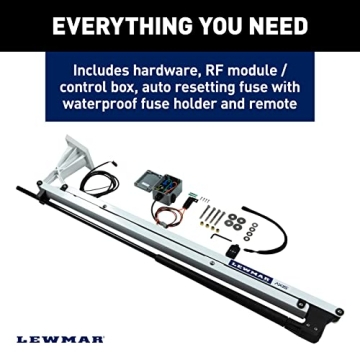 Lewmar Axis Electric Shallow Water Anchor for Easy Deployment