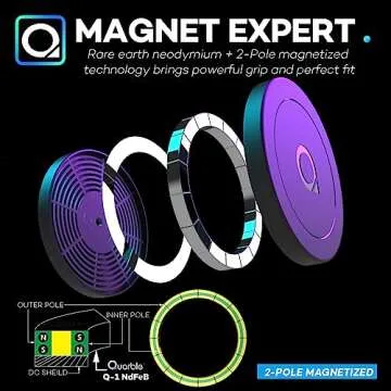 Quarble Magnetic Car Phone Mount for iPhone 12-16