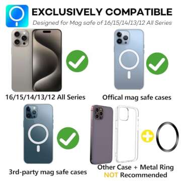 Quarble Compatible with Mag Safe Car Mount Dashboard Magnetic 360° Adjustable Phone Holder Soft Rubber Front Compatible with iPhone 16/15/ 14/13/ 12/ Pro/Pro Max No Metal Plate Needed Since 2021