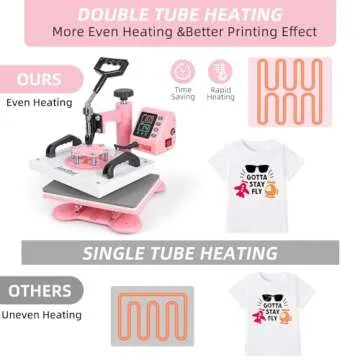 Lya Vinyl 12" x 10" Heat Press Machine, High Pressure Heat Press Machine for T-Shirt, Digital Industrial Sublimation Printer for Heat Transfer Vinyl (Pink)