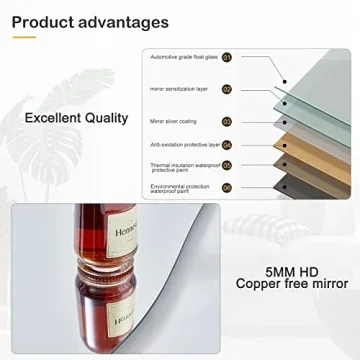 Stunning Honyee Full Length Mirror for Modern Homes