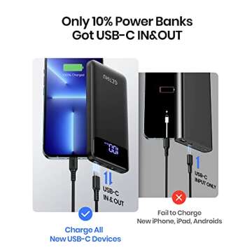 GETIHU Portable Charger 10000mAh Fast Charging Power Bank