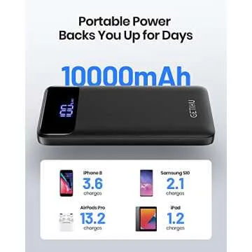 GETIHU Portable Charger 10000mAh Fast Charging Power Bank