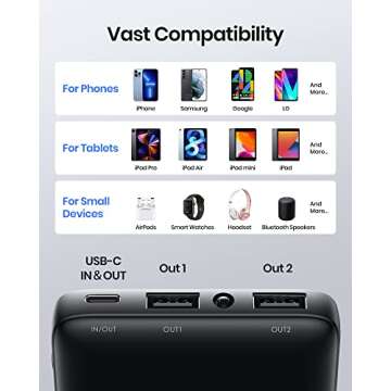 GETIHU Portable Charger 10000mAh Fast Charging Power Bank