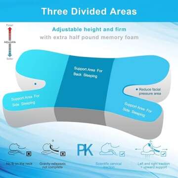 Ergonomic Anti-Wrinkle Side Sleeper Pillow - Comfortable Sleep