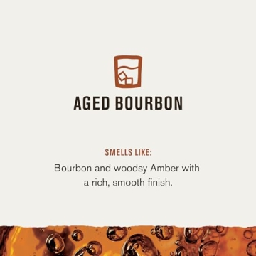 Bourbon Beard Care Set for Men - Complete Grooming Kit