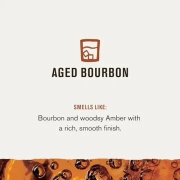 Bourbon Beard Care Set for Men - Complete Grooming Kit