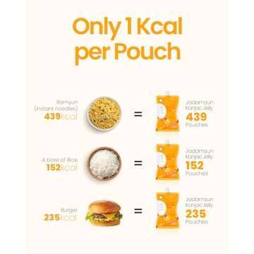 Jadamsun Konjac Jelly Pouches (Mango, 10 pcs) - Gluten-Free Drinkable Pouch, Healthy Korean Snacks, ...