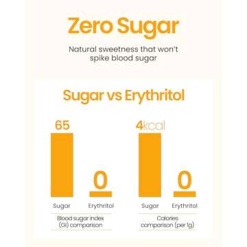 Jadamsun Konjac Jelly Pouches (Mango, 10 pcs) - Gluten-Free Drinkable Pouch, Healthy Korean Snacks, Low Calorie, Sugar-Free, Dietary Fiber