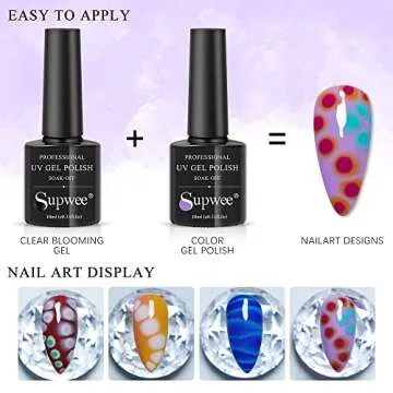 SUPWEE Blooming Nail Gel Polish for DIY Art at Home