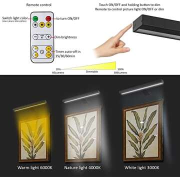 MIOBLUE Wireless Picture Lights,Rechargeable Battery Art Display Light with Remote Control, Dimmable...