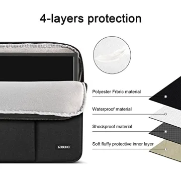 Losong Portable Monitor Case for 15.6 Inch Screens