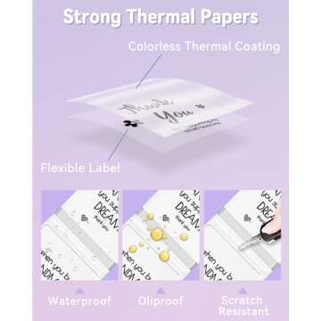 Phomemo Labels- 3 Rolls Thermal Clear Label- M110/M221/M220/M120/M200 Transparent Thermal Paper 1.57"x1.18"(40x30mm)- Sticker Label for Logo/Barcode/Stickers/Address Label