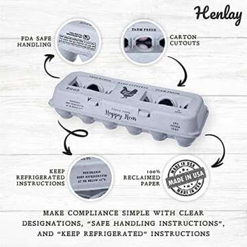 25 Egg Cartons- Adorable Printed Vintage Design for Farm Fresh Eggs, Recycled Paper Cardboard, Sturdy & Reusable, Carton Holds up to XL Chicken Eggs (25, Locally Laid Hen)