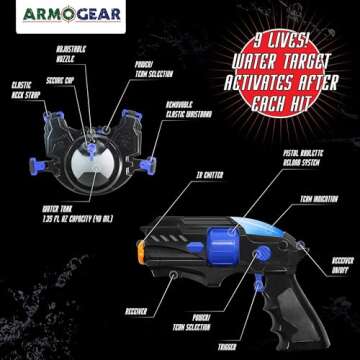 Enjoy Exciting Outdoor Fun with ArmoGear Laser Splash Battle