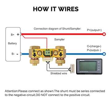 Reliable Renogy 500A Battery Monitor with Shunt
