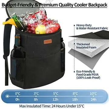 Camping Cooler Backpack 30 Cans Leak Proof Insulated Cooler