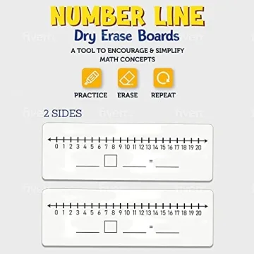 Premium Dual-Sided Number Line Board for Students 2 Pack