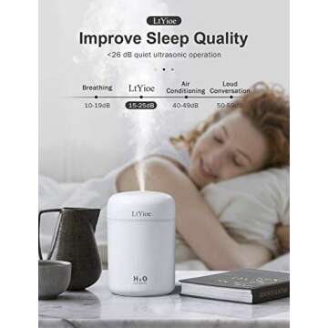 LtYioe Colorful Cool Mini Humidifier, USB Personal Desktop Humidifier for Car, Office Room, Bedroom,etc. Auto Shut-Off, 2 Mist Modes, Super Quiet. (White)