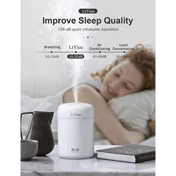 LtYioe Colorful Cool Mini Humidifier, USB Personal Desktop Humidifier for Car, Office Room, Bedroom,etc. Auto Shut-Off, 2 Mist Modes, Super Quiet. (White)