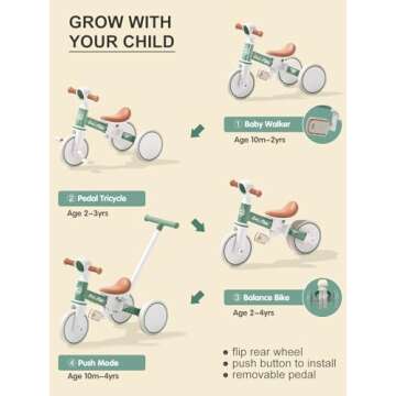 LOL-FUN 5 in 1 Toddler Tricycles for 1-3 Year Olds Boys Girls Toy, Baby Balance Bike 1 Year Old Kids Gift with Parent Steering Push Handle