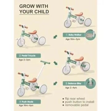 LOL-FUN 5 in 1 Toddler Tricycles for 1-3 Year Olds Boys Girls Toy, Baby Balance Bike 1 Year Old Kids Gift with Parent Steering Push Handle