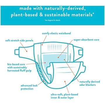 Honest Diaper Club Box - Bicycles & Anchors + Stripes - Size 6 - 44 ct