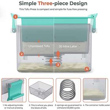Large Tofu Press, Yarkor Tofu Presser for 12-16 oz Bricks Firm Tofu or Extra Firm Tofu, Built-in Drip Tray, Simple and Effective Design, Dishwasher Safe, Fit for 16oz Tofu, Tofu Recipe Included