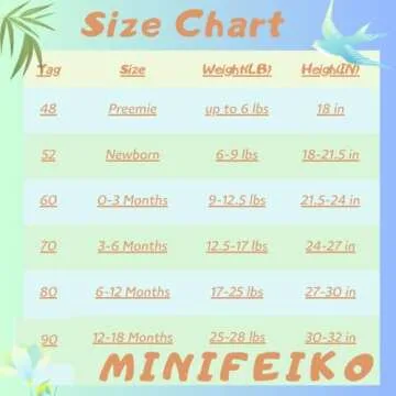 MINIFEIKO 12-18 Months Baby Boy Clothes Linen Summer Short Sleeve Shirt Shorts Outfit White
