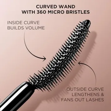 Lancôme Lash Duo - Volume & Length for Beautiful Lashes