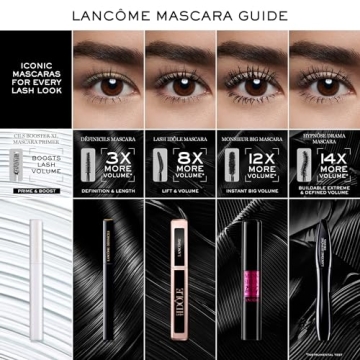 Lancôme Lash Duo - Volume & Length for Beautiful Lashes