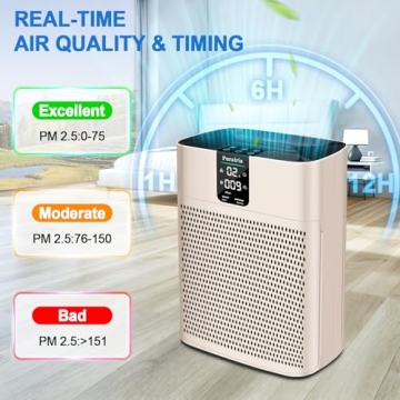 Air Purifier for Large Rooms with H13 HEPA Filter