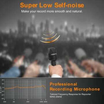 Premium COMICA HRM-S Wired Microphone for Clear Audio Recording