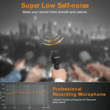 Premium COMICA HRM-S Wired Microphone for Clear Audio Recording