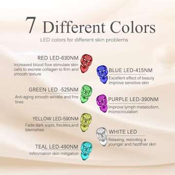 HIME SAMA LED Face Mask - 7 Colors for Radiant Skin