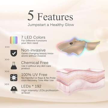 HIME SAMA LED Face Mask - 7 Colors for Radiant Skin